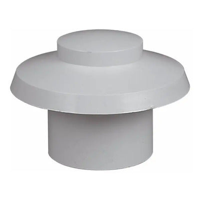 Sombrero de pvc